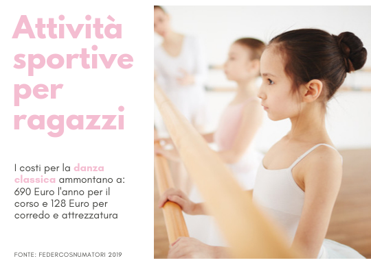 Danza classica.png